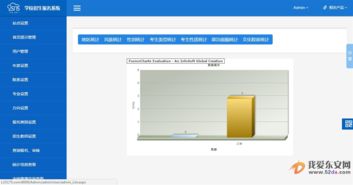 25175正版教學(xué)管理系統(tǒng) 計(jì)算機(jī)軟硬件開發(fā)的創(chuàng)新融合與實(shí)踐