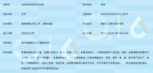 二重集團(tuán)（德陽(yáng)）重型裝備股份有限公司 計(jì)算機(jī)軟硬件開發(fā)的工業(yè)智能化實(shí)踐